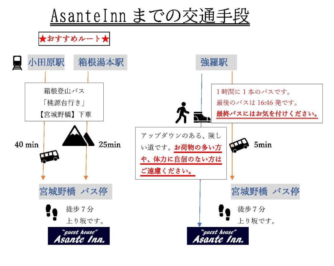 Onsen & Garden -Asante Inn- Hakone Luaran gambar